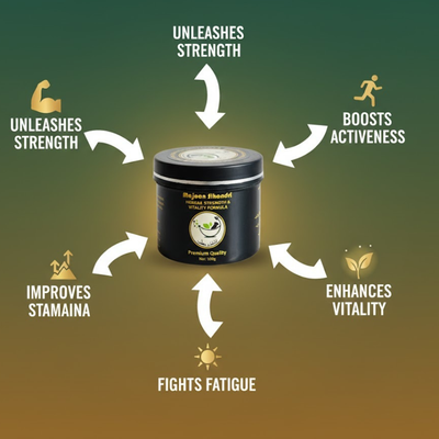 Al-Shifa Matab - Majoon Sikandri